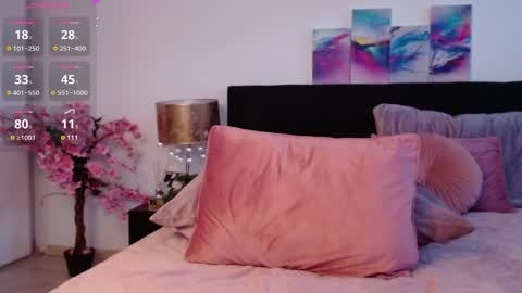 Snapshot of kiara_blaire chatting on January 29, 2025, 11:20 am kiara_blaire online show from January 29, 2025, 11:20 am