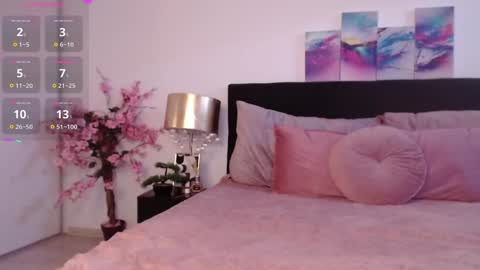 Snapshot of kiara_blaire chatting on February 6, 2025, 8:50 am kiara_blaire online show from February 6, 2025, 8:50 am