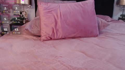 Snapshot of kiara_blaire chatting on February 6, 2025, 11:54 am kiara_blaire online show from February 6, 2025, 11:54 am