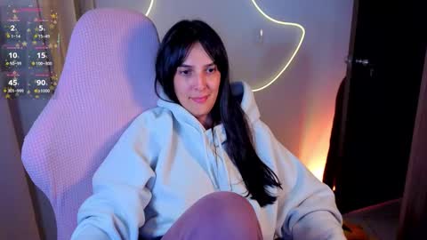 Snapshot of kimflexible_ chatting on February 1, 2026, 8:35 am Kim 3 online show from February 1, 2026, 8:35 am