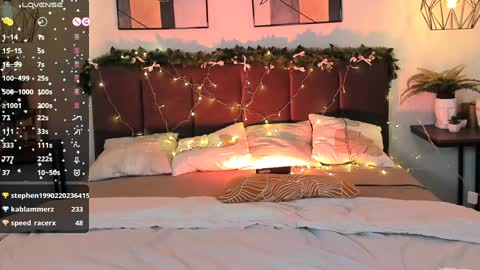 Snapshot of kimmie_shine chatting on January 3, 2025, 7:50 pm Your Kimmie follow me online show from January 3, 2025, 7:50 pm