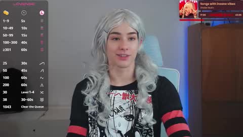  Riley  online show from January 9, 2026, 4:21 pm