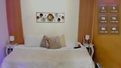 Kristen online show from March 21, 2026, 7:17 pm