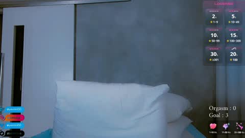 Snapshot of lady_yas chatting on March 11, 2025, 9:37 pm Yas online show from March 11, 2025, 9:37 pm