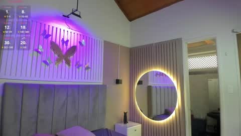 Snapshot of laila_bunny_ chatting on July 29, 2026, 7:23 pm laila_bunny_ online show from July 29, 2026, 7:23 pm
