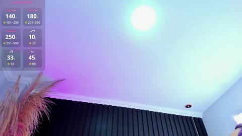 Snapshot of lanadelrey_1 chatting on March 12, 2026, 10:43 am Lana online show from March 12, 2026, 10:43 am