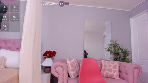 Laura Bonnet  online show from February 28, 2025, 7:05 am