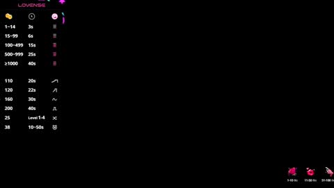 Laura - Leo online show from December 31, 2024, 1:26 am