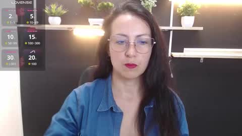 Laury  online show from March 28, 2026, 4:50 pm