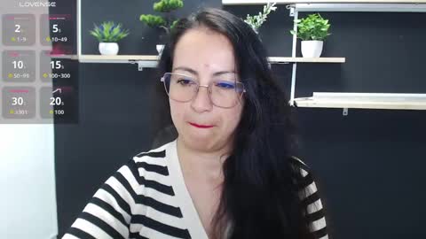 Snapshot of lauryn_jones chatting on April 28, 2026, 6:57 pm Laury online show from April 28, 2026, 6:57 pm