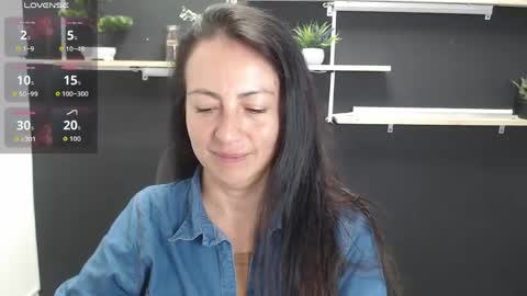 Snapshot of lauryn_jones chatting on June 1, 2026, 7:15 pm Laury online show from June 1, 2026, 7:15 pm