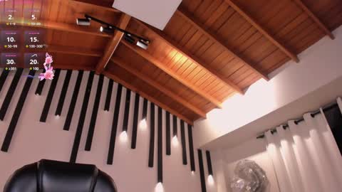 Snapshot of lexiewayne chatting on December 14, 2024, 2:23 am Lexie online show from December 14, 2024, 2:23 am