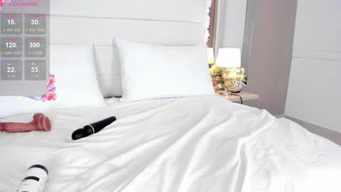 Snapshot of lilly_2809_ chatting on December 18, 2024, 10:19 am Lizeth follow me in my igimlilycute 3 online show from December 18, 2024, 10:19 am