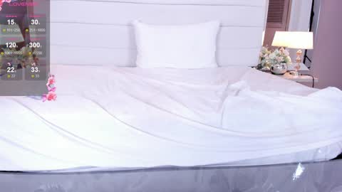 Snapshot of lilly_2809_ chatting on January 11, 2025, 10:19 am Lizeth follow me in my igimlilycute 3 online show from January 11, 2025, 10:19 am