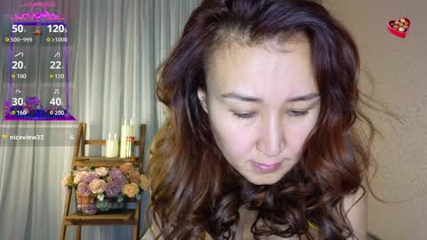 Snapshot of lillypie88 chatting on December 18, 2024, 10:35 pm lillypie88 online show from December 18, 2024, 10:35 pm