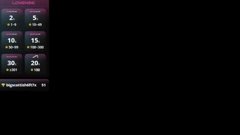 Linda online show from March 1, 2025, 8:02 am