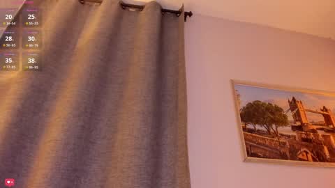 Snapshot of little_caprice_x chatting on January 17, 2025, 10:12 pm Ana online show from January 17, 2025, 10:12 pm