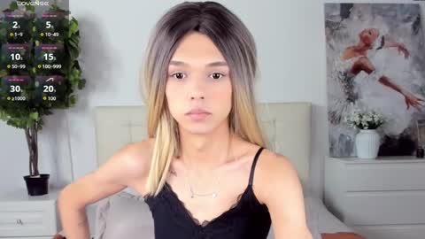 Snapshot of lizzydelrey chatting on May 10, 2026, 12:21 pm lizzydelrey online show from May 10, 2026, 12:21 pm