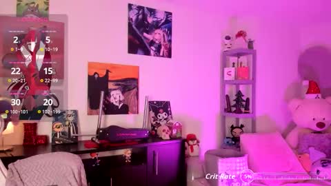 Snapshot of lolaa_bunnyy chatting on December 21, 2025, 10:50 pm Lola Bunny online show from December 21, 2025, 10:50 pm