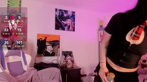 Snapshot of lolaa_bunnyy chatting on February 2, 2026, 8:13 am Lola Bunny online show from February 2, 2026, 8:13 am