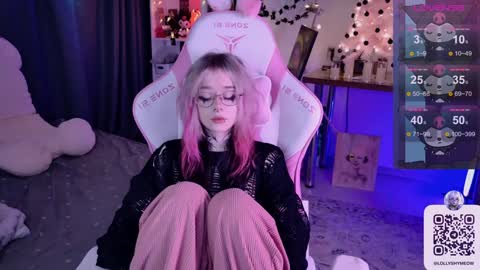 Lolly   online show from December 22, 2024, 8:36 pm