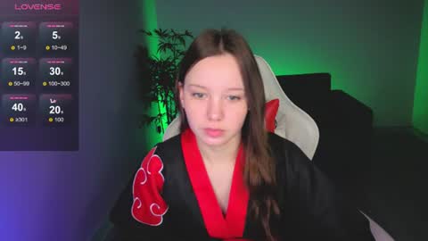 lolytarose online show from July 10, 2026, 1:10 am