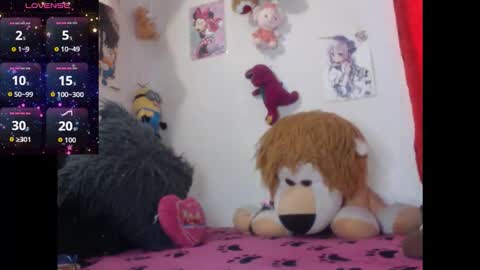 Snapshot of lorenitha_20 chatting on January 8, 2026, 12:13 am lorenitha online show from January 8, 2026, 12:13 am