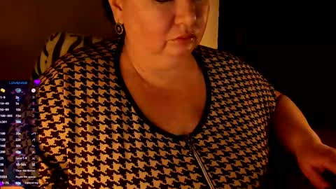 Snapshot of lovelyboobsx chatting on January 12, 2025, 9:40 am Anelana online show from January 12, 2025, 9:40 am