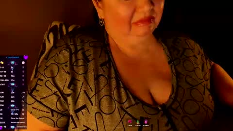 Snapshot of lovelyboobsx chatting on January 13, 2025, 3:12 am Anelana online show from January 13, 2025, 3:12 am