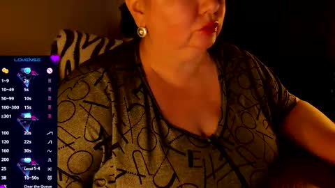 Snapshot of lovelyboobsx chatting on January 14, 2025, 5:40 am Anelana online show from January 14, 2025, 5:40 am