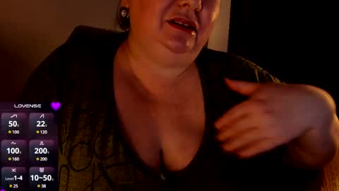 Snapshot of lovelyboobsx chatting on January 31, 2025, 5:30 am Anelana online show from January 31, 2025, 5:30 am