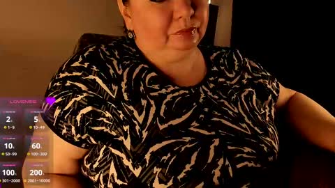 Snapshot of lovelyboobsx chatting on February 17, 2025, 8:30 am Anelana online show from February 17, 2025, 8:30 am