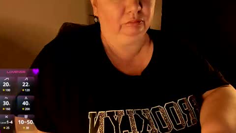 Snapshot of lovelyboobsx chatting on February 18, 2025, 3:10 am Anelana online show from February 18, 2025, 3:10 am