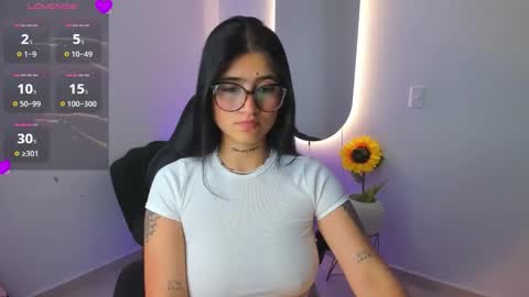 Snapshot of luanabonasx chatting on February 12, 2026, 12:00 pm Luana online show from February 12, 2026, 12:00 pm