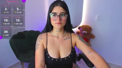 Snapshot of luanabonasx chatting on February 14, 2026, 12:02 pm Luana online show from February 14, 2026, 12:02 pm