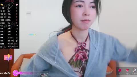 Snapshot of luckrose chatting on March 6, 2026, 3:25 am Jinn online show from March 6, 2026, 3:25 am