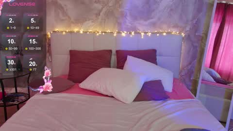 Snapshot of lucyhornydoll chatting on March 22, 2026, 8:18 am Lucy online show from March 22, 2026, 8:18 am