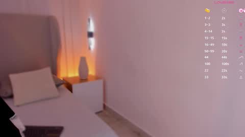 L U I S A online show from November 24, 2025, 8:08 pm