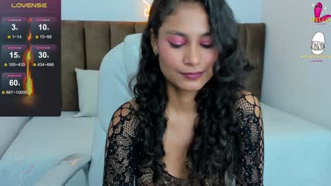 Snapshot of lulu_girl23 chatting on December 24, 2024, 4:51 pm Lulu online show from December 24, 2024, 4:51 pm