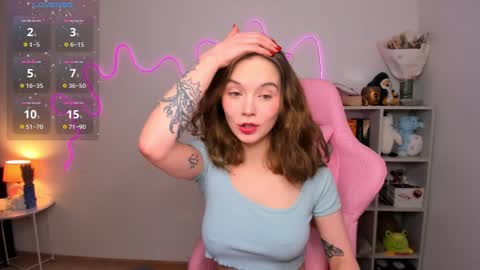 Snapshot of luminousmelody chatting on January 13, 2025, 2:07 am luminousmelody online show from January 13, 2025, 2:07 am