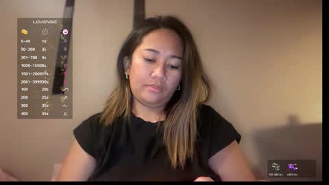 lust_4_daze online show from March 31, 2026, 2:50 pm