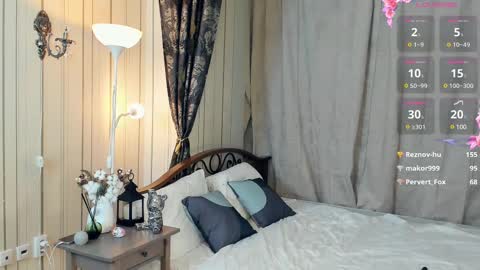 Snapshot of lusty_miss_di chatting on February 15, 2025, 1:31 am Isabel online show from February 15, 2025, 1:31 am