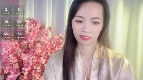 lynnalltop_165_keke online show from November 12, 2025, 2:17 pm