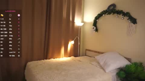 Snapshot of lynngroves chatting on December 22, 2025, 5:43 pm Lola online show from December 22, 2025, 5:43 pm