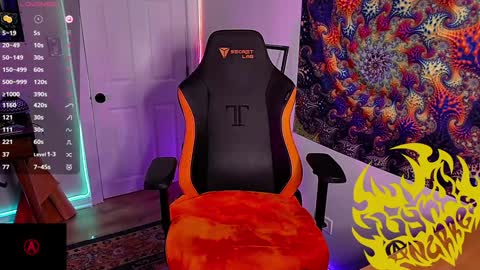 Snapshot of lynxanarres chatting on January 20, 2025, 4:10 am Lynx Anarres online show from January 20, 2025, 4:10 am