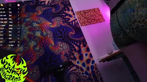 Snapshot of lynxanarres chatting on March 8, 2025, 4:12 am Lynx Anarres online show from March 8, 2025, 4:12 am