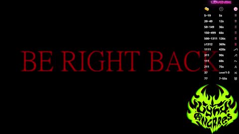 Snapshot of lynxanarres chatting on November 15, 2025, 5:27 am Lynx Anarres online show from November 15, 2025, 5:27 am