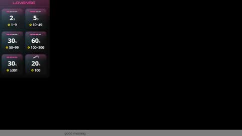 mackdocc001 online show from March 20, 2026, 2:00 pm