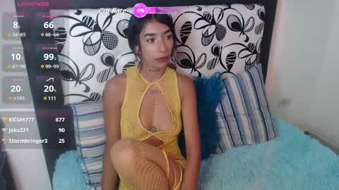 Snapshot of maddy_parker_ chatting on January 10, 2025, 9:34 am Maddy Parker online show from January 10, 2025, 9:34 am