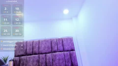 Madison Roux online show from January 16, 2025, 9:16 am